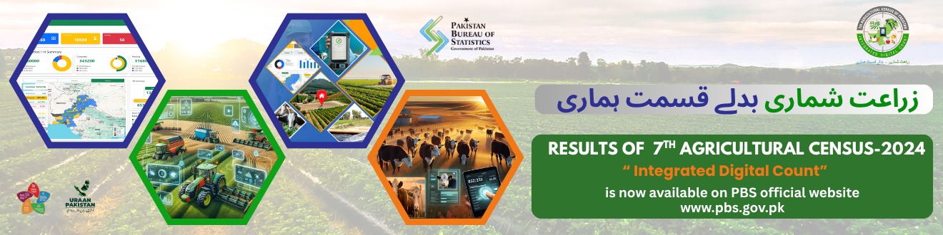Z Agricultural Census 01