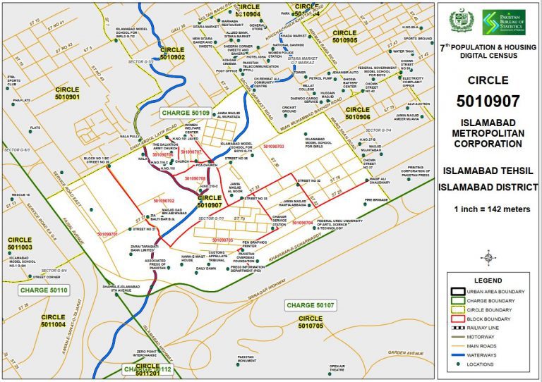 GIS - Pakistan Bureau of Statistics